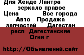 Для Хенде Лантра 1995-99 J2 зеркало правое › Цена ­ 1 300 - Все города Авто » Продажа запчастей   . Дагестан респ.,Дагестанские Огни г.